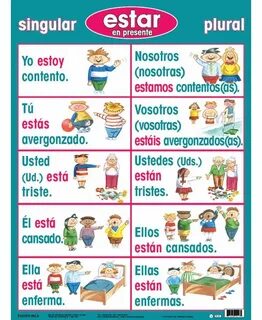 Verb Posters, Spanish