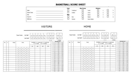 Free, Printable Basketball Score Sheets, Stat Sheets from Sc