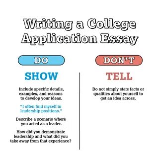 How to show not tell in college essay - roboprodtmprofile.microsoftstore.akadns.