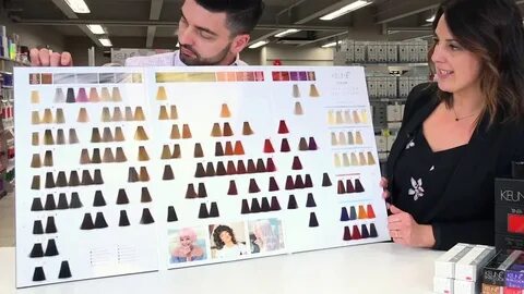 How to use the Keune Tinta Color book - YouTube