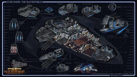 The old republic, Star wars ships, Star wars the old