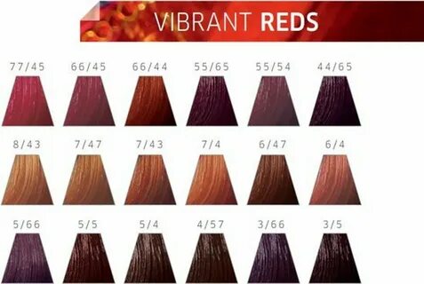 Gallery of wella red color chart sbiroregon org - wella red 