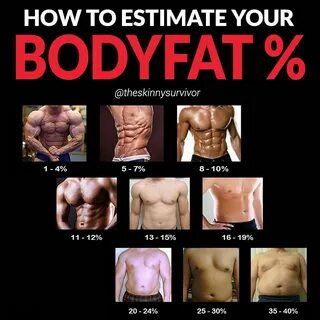 Truth is, you shouldn't place too much importance in the body fat perc...