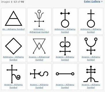 Alchemy Alchemy symbols, Magic symbols, Alchemic symbols