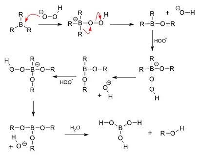 File:Hydroboration-oxidation-mechanism.svg - Wikipedia Repub