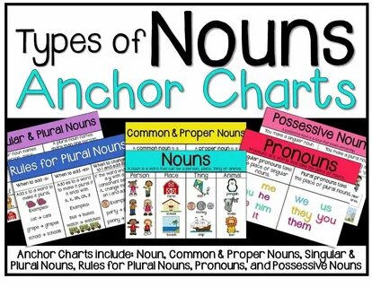 Noun Anchor Charts Noun anchor charts, Nouns, pronouns, Comm