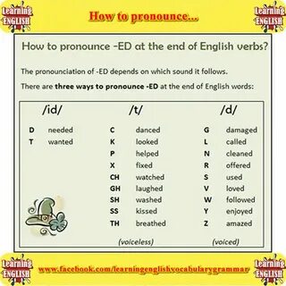 How To Pronounce -ed At The End of English Verbs - English L