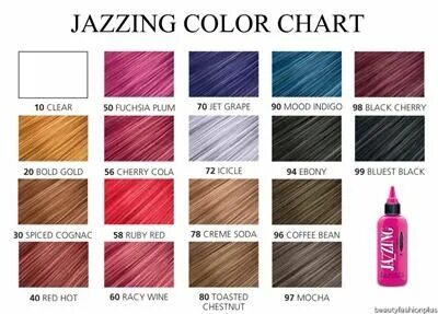 Gallery of nice easy hair color chart bedowntowndaytona com 