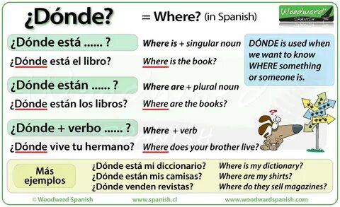 Where in Spanish - Dónde Woodward Spanish Learning spanish, 