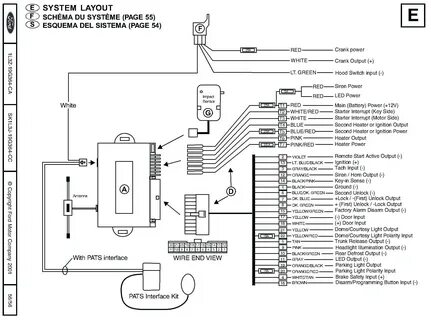 Honeywell Vista 20P Wiring Diagram For Your Needs