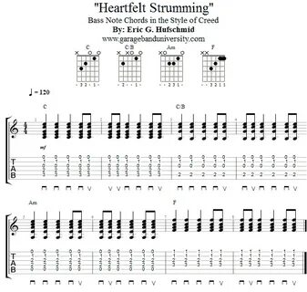 Creed style bass note chord riff - Garage Band University