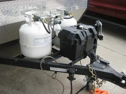 Propane Tank Mounting Lock Related Keywords & Suggestions - 