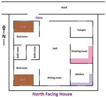 Vastu Home Plans East Facing north East Facing House Plans a