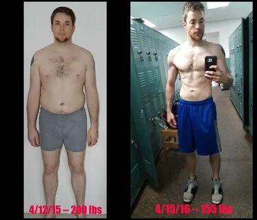 Before and After 110 lbs Fat Loss 6 feet 7 Male 350 lbs to 2