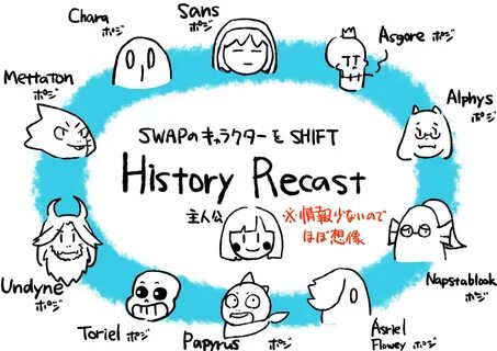 Swapshift/History Recast"お し ゃ れ ま と め の 人 気 ア イ デ ア ｜ Pinte