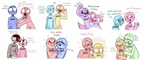 Mbti ship dynamics Mbti relationships, Mbti, Mbti personalit