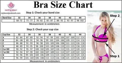Bra size chart - How to find your bra size Bra size guide, B