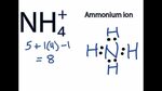 NH4+ Lewis Structure - How to Draw the Dot Structure for NH4