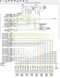 Image result for 2006 6.0 powerstroke engine diagram Ford di