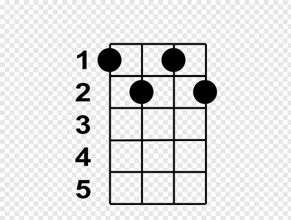 Dominant seventh chord Major chord Diminished triad, musical