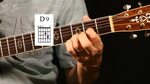 D9 Chord Guitar Lesson Short Version Chords - Chordify
