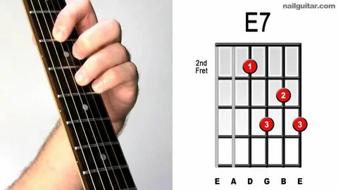 E7 - Quick & Easy Tutorial ♫ ♬ Acoustic & Electric Guitar Ba