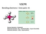 PPT - VSEPR PowerPoint Presentation, free download - ID:2422