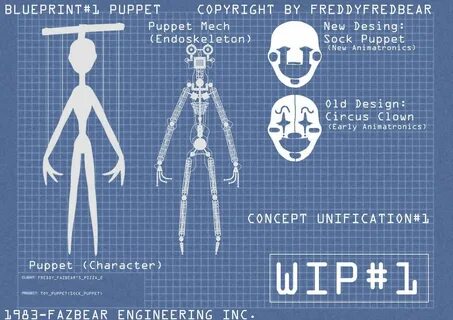 Concept Unification# 1 Blueprint-Sock Puppet WIP1 by FreddyF