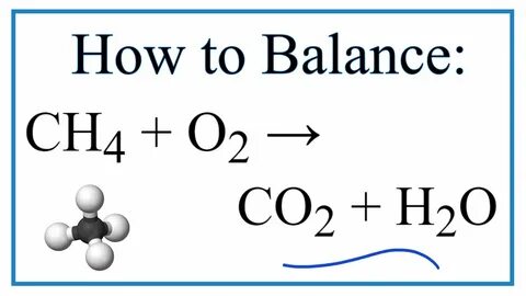 CH4 + O2 = CO2 + H2O Balanced Equation (Methane Combustion R