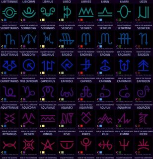 Homestuck Extended Zodiac Signs Names 10 Images - Homestuck 