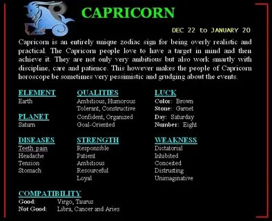 Capricorn Compatibility - Capricorn and Capricorn Compatibil