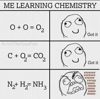 Pin by Eowyn LadyofRohan on My Life Funnies in 2022 Science 
