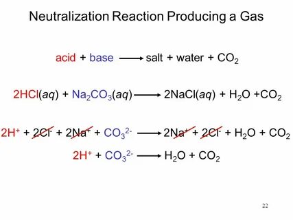 Reactions in Aqueous Solution - ppt video online download