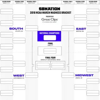 Gallery of the printable march madness bracket for the 2019 