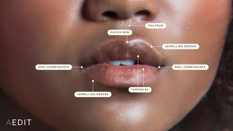 Lip Ptosis Overview - Causes, Treatment Options, and More AE