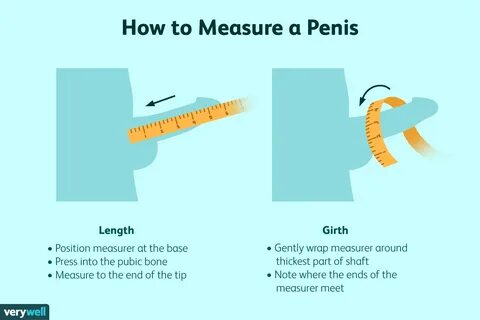 Condom Size Chart: How to Find the Right Brand and Style