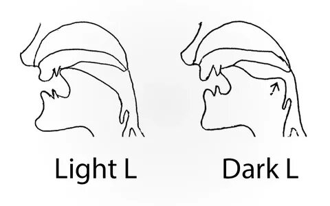 How to pronounce the letter L CAL Learning