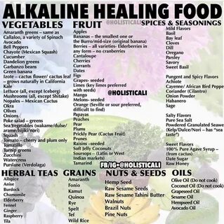 Healing food, Dr sebi alkaline food, Health smoothies