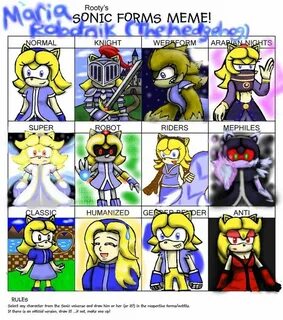 Sonic Forms Meme Silver by Zychel on DeviantArt Sonic, Sonic