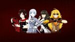 Rwby posted by Christopher Johnson
