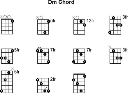 Dm Mandolin Chord 10 Images - Hakuna Matata Chords Ukulele H