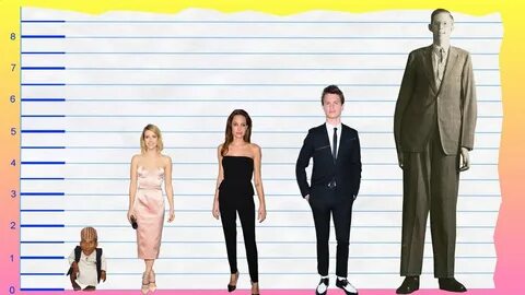 How Tall Is Emma Roberts? - Height Comparison! - YouTube