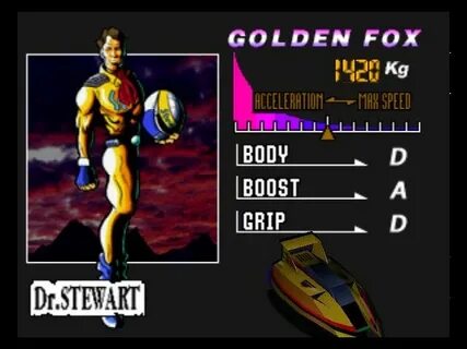 Dr. Stewart - Doctor Stewart - F-Zero - F-Zero X - FZero - F