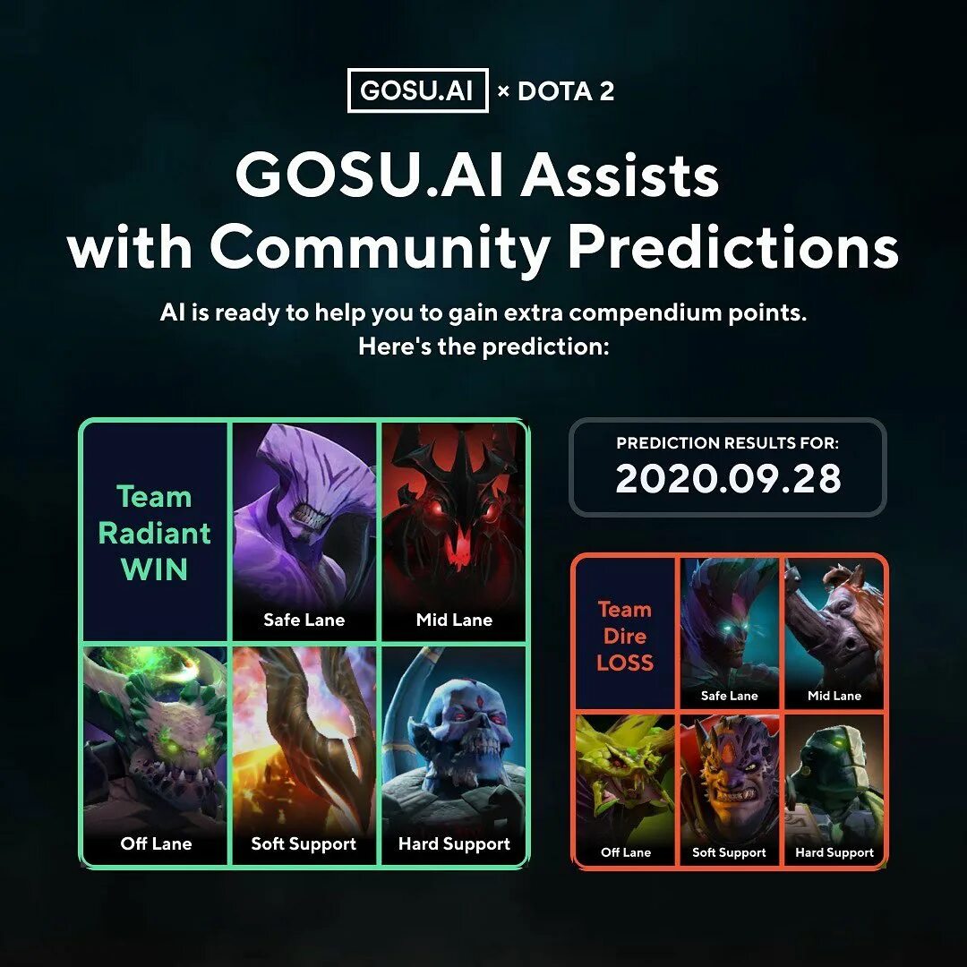 Gosu ai dota на русском фото 24