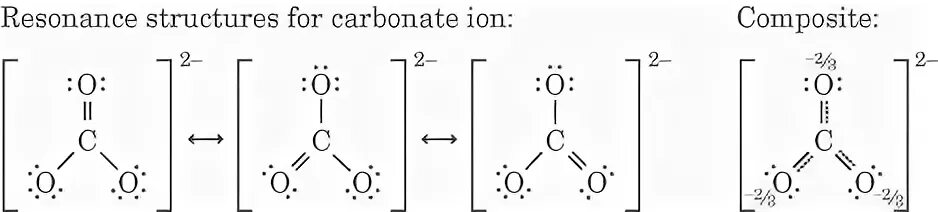 Chemical Bonding and Molecular Structure