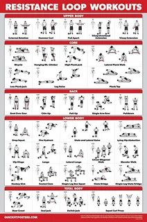 Amazon.com : QuickFit Resistance Loop Bands Workout Poster -