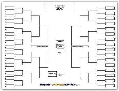 Erasable Tournament Bracket 64 Player/team Single Eliminatio