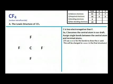 Lewis Structure For Krf4 - Drawing Easy