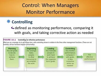 Control Systems & Quality Management Chapter 16. Control: Wh