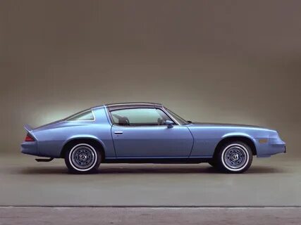 1981 Chevy Camaro Rally Sport in blue 24 x 36 INCH POSTER sp